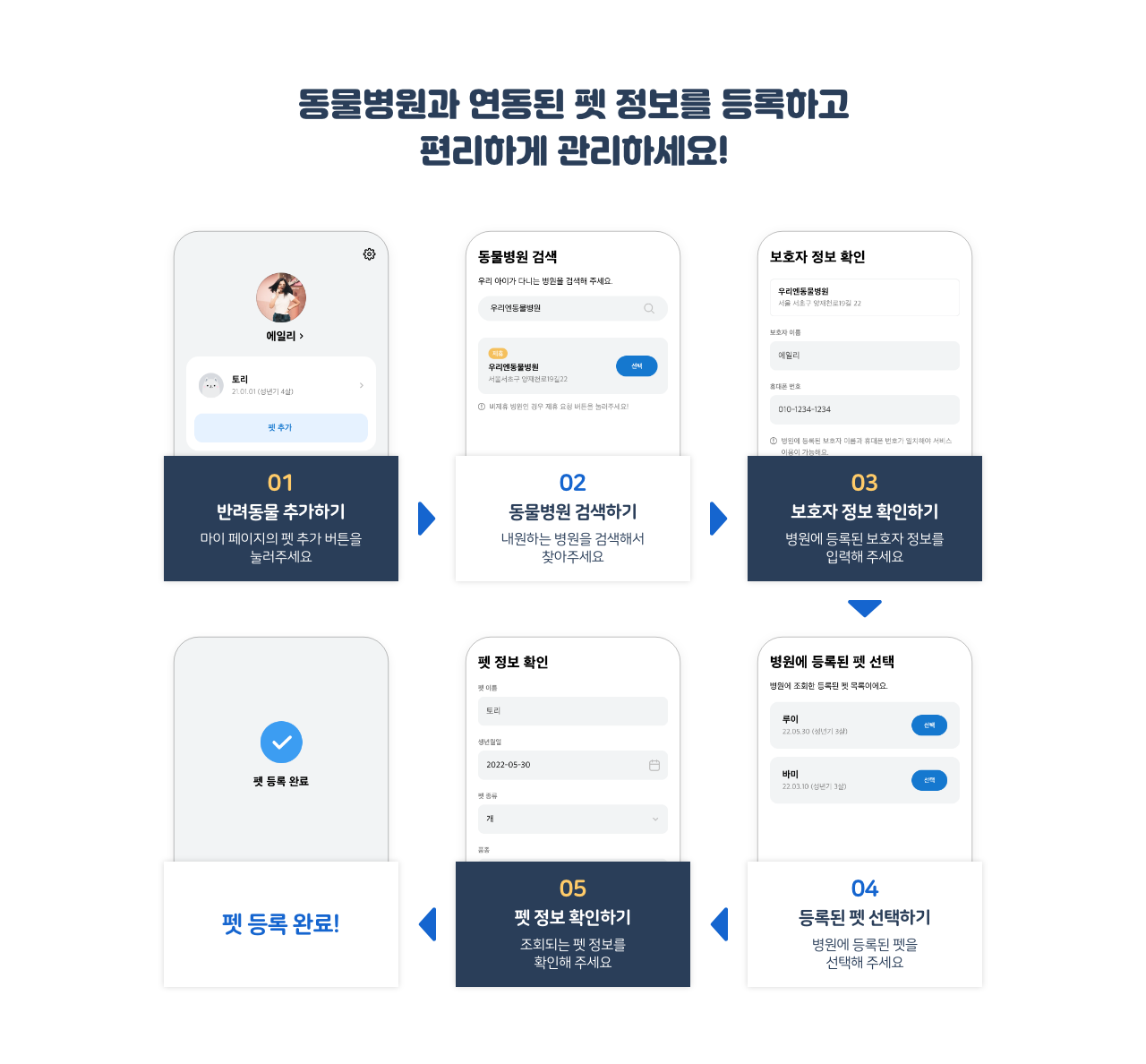동물병원과 연동된 펫 정보를 등록하고 편리하게 관리하세요!